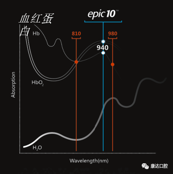 微信截图_20200702164959